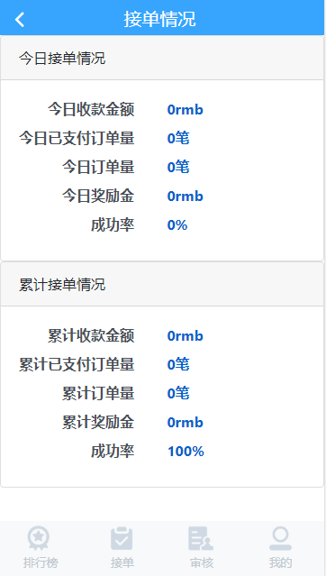 图片[5]-【码商系统】运营版免签支付/码商平台/转帐聚合支付/云闪付团长模式-二妹源码