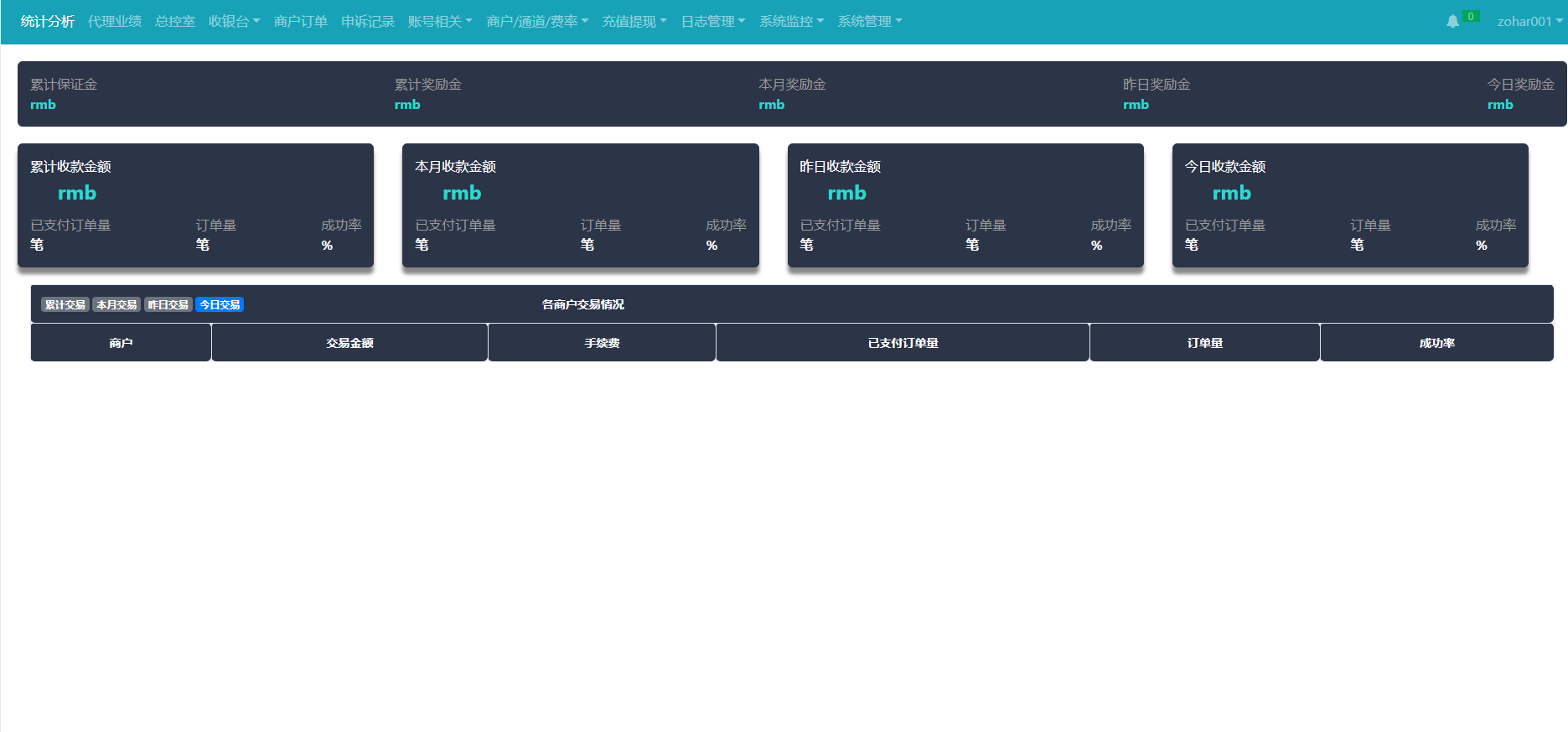 图片[9]-【码商系统】运营版免签支付/码商平台/转帐聚合支付/云闪付团长模式-二妹源码