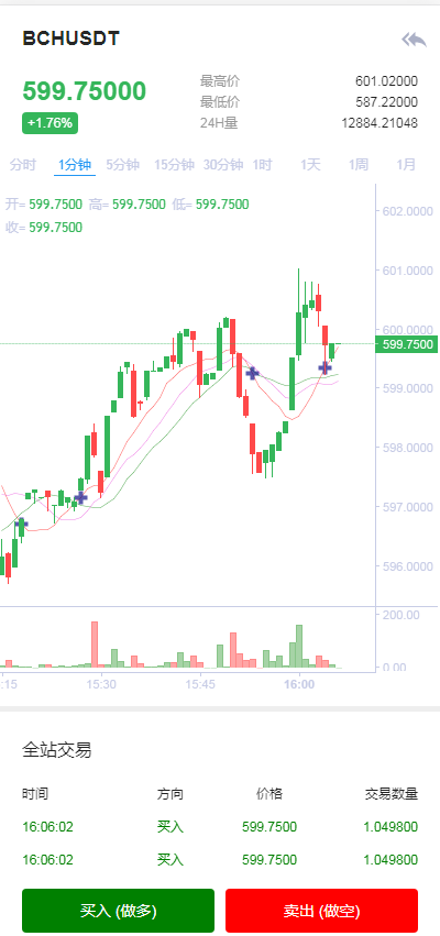 TeEx多语言交易所/USDT秒合约/杠杆/C2C法币交易/vue前端全开源 : 二妹源码-2
