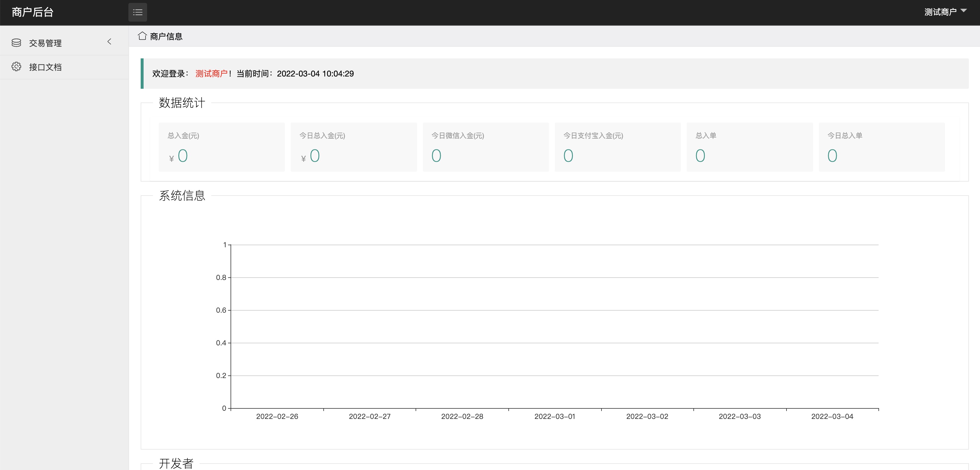 保时捷中石化油卡充值系统/聚合支付系统 : 二妹源码-3 保时捷中石化油卡充值系统/聚合支付系统 : 二妹源码-3