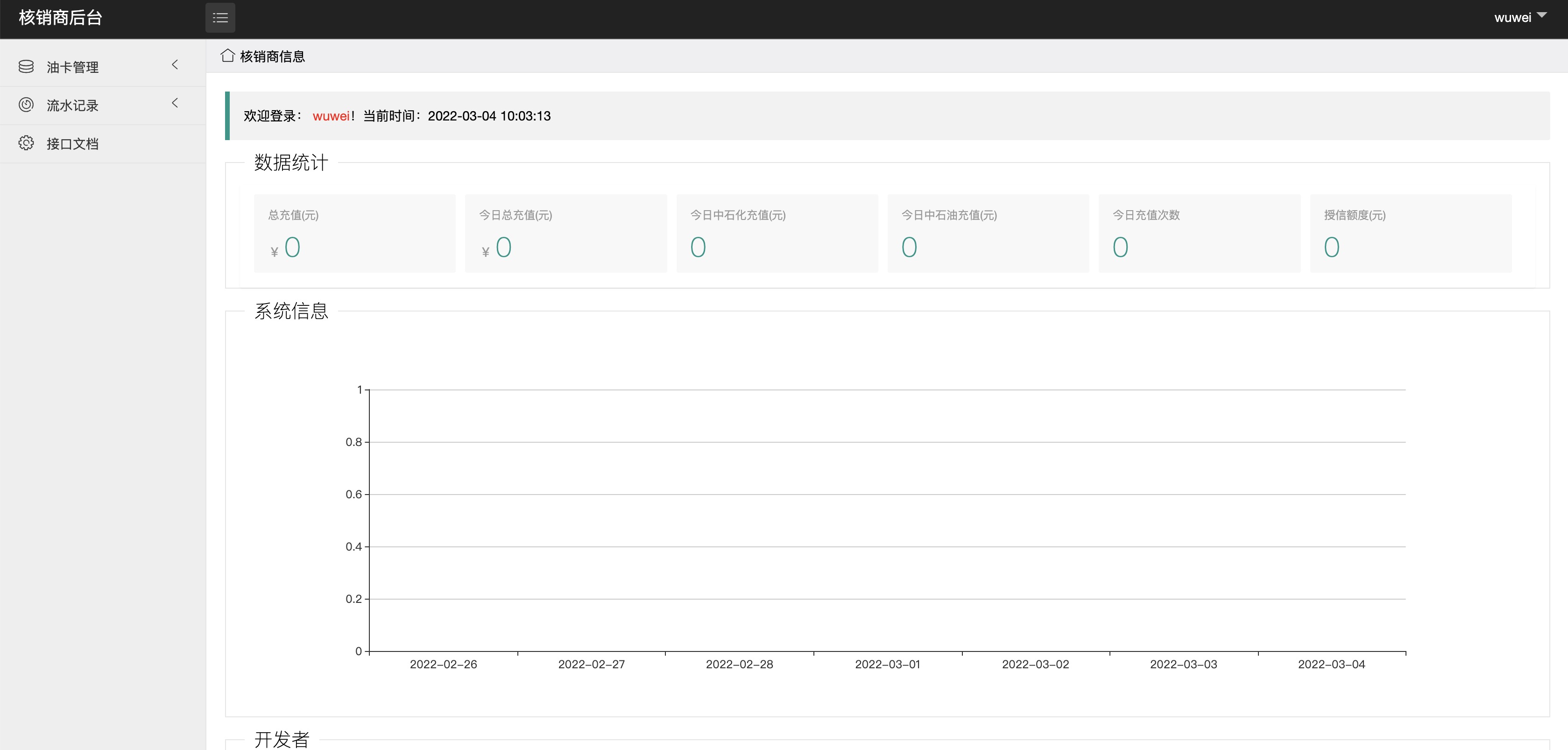 保时捷中石化油卡充值系统/聚合支付系统 : 二妹源码-5 保时捷中石化油卡充值系统/聚合支付系统 : 二妹源码-5