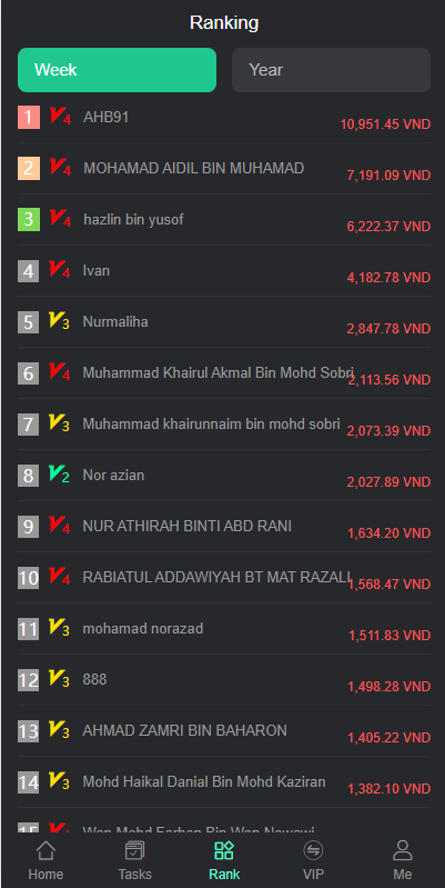 开源版越南版多语言任务点赞源码/脸书任务抖音点赞系统 : 二妹源码-6