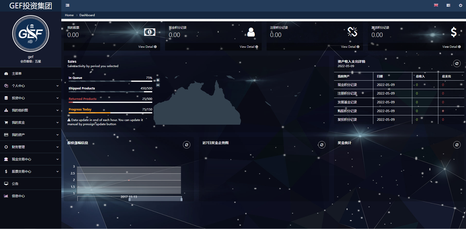 双语言挂单交易系统/股票交易/推广交易/源码自适应 : 二妹源码-2