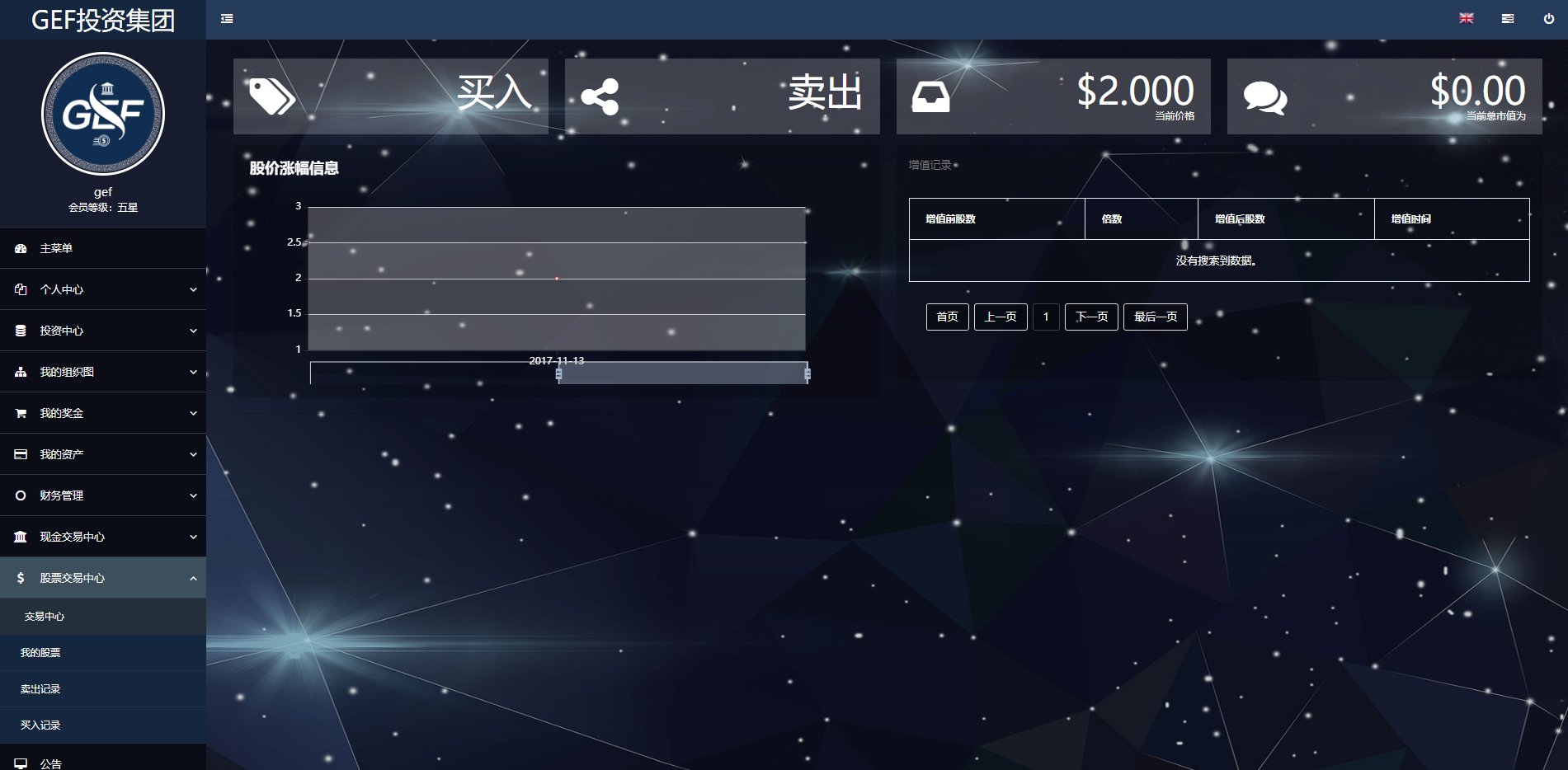 双语言挂单交易系统/股票交易/推广交易/源码自适应 : 二妹源码-6
