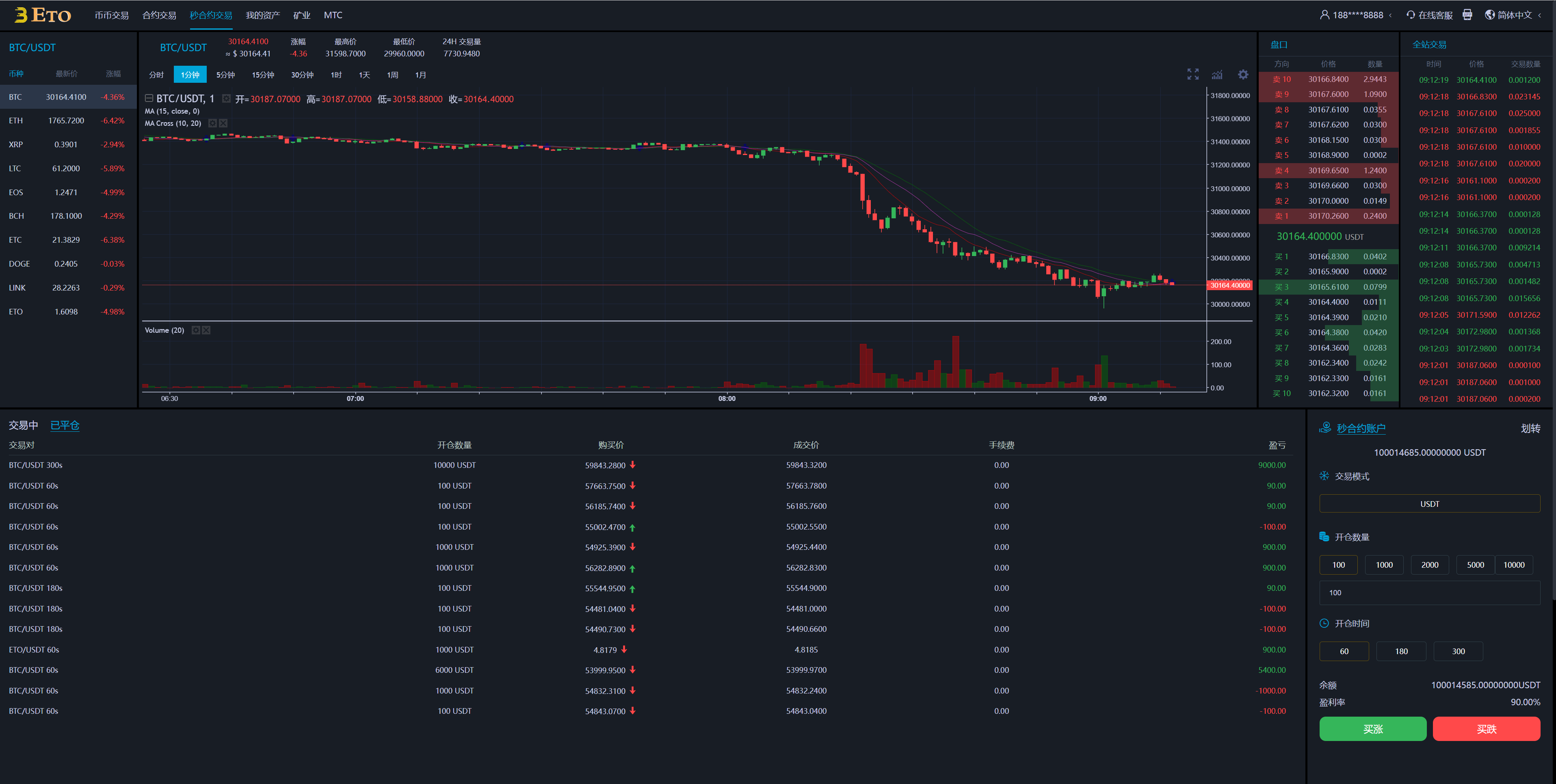 多语言交易所/合约秒合约交易/质押挖矿矿机投资/MTC/ETO币币交易所 : 二妹源码-1