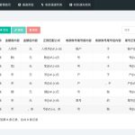 支付宝转卡-加密H5跳转模式，稳定可跑，不多介绍，稳！-二妹源码