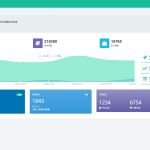 微信服务商分账功能、支持子商户设定销售分佣、平台抽成-二妹源码