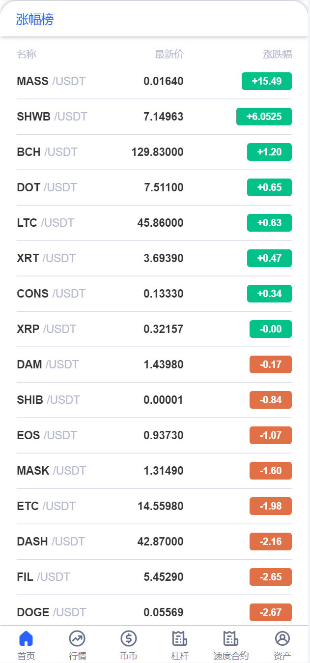 新版UI多语言交易所/锁仓挖矿/币币秒合约交易所/双端源码二妹源码 : 二妹源码-6