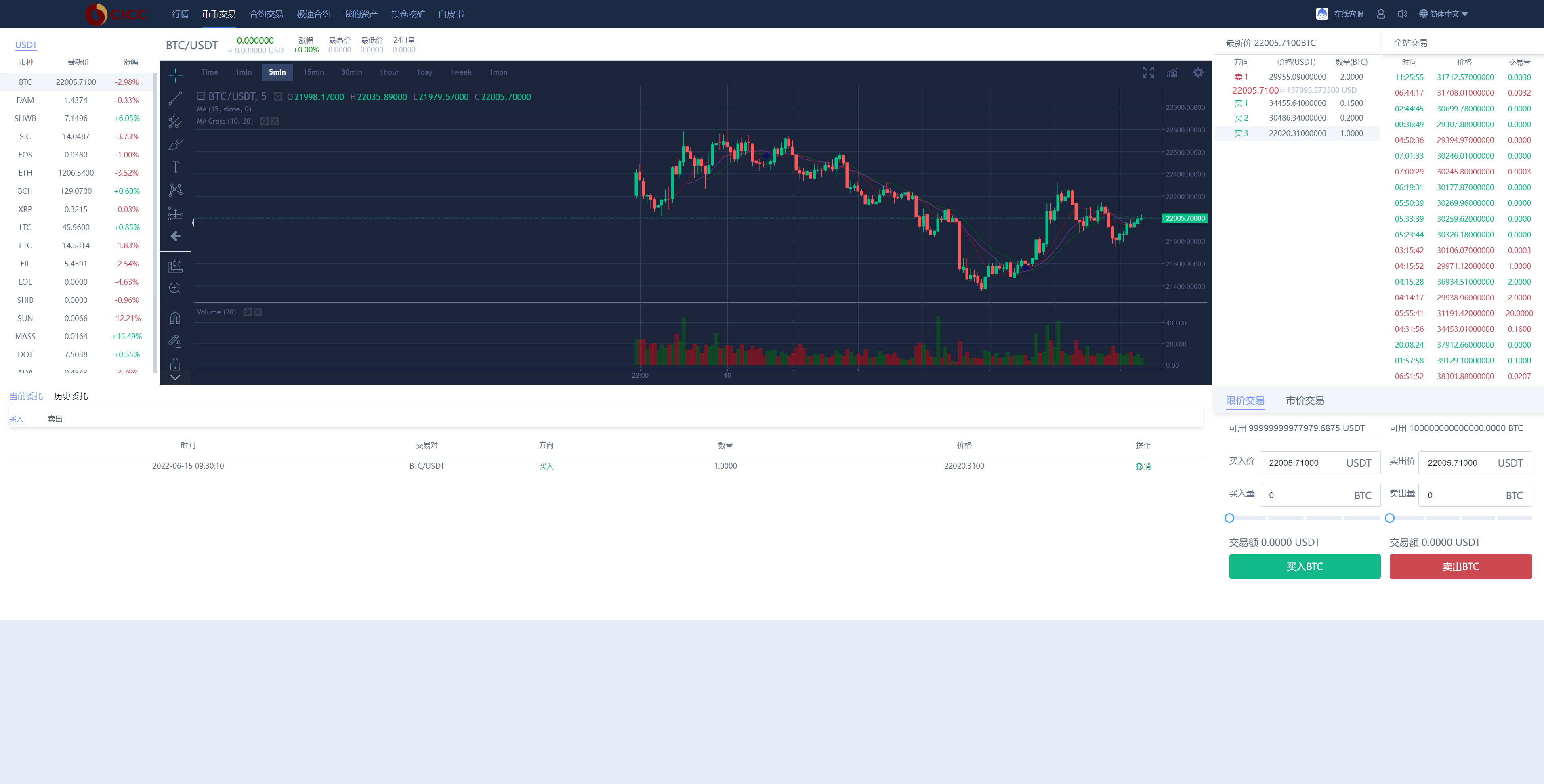 新版UI多语言交易所/锁仓挖矿/币币秒合约交易所/双端源码二妹源码 : 二妹源码-17