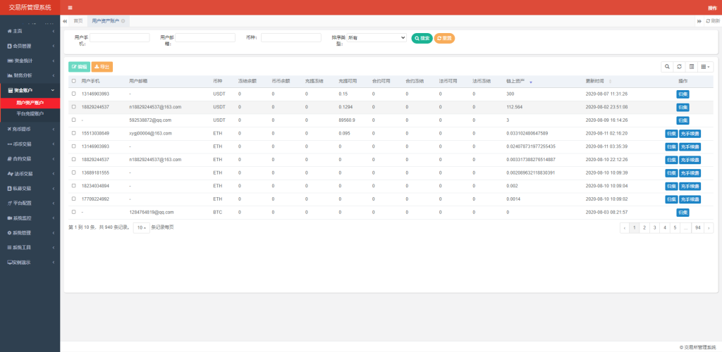 09481662a15160ca1caj6fn8s