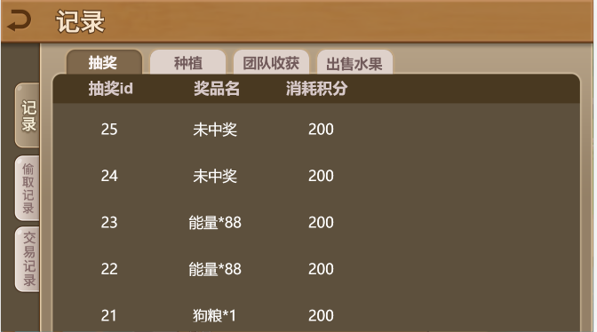 多语言神偷农场游戏/经营理财游戏/金币交易 : 二妹源码-11