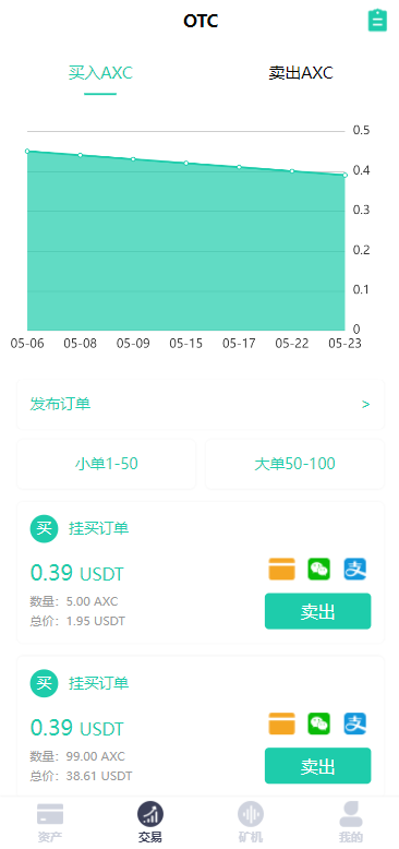 2022新版矿机系统/TRX,USDT,区块链/分红理财/矿机交易 : 二妹源码-2