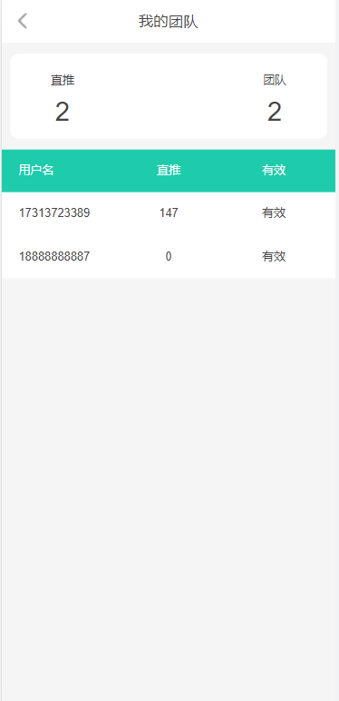 2022新版矿机系统/TRX,USDT,区块链/分红理财/矿机交易 : 二妹源码-6