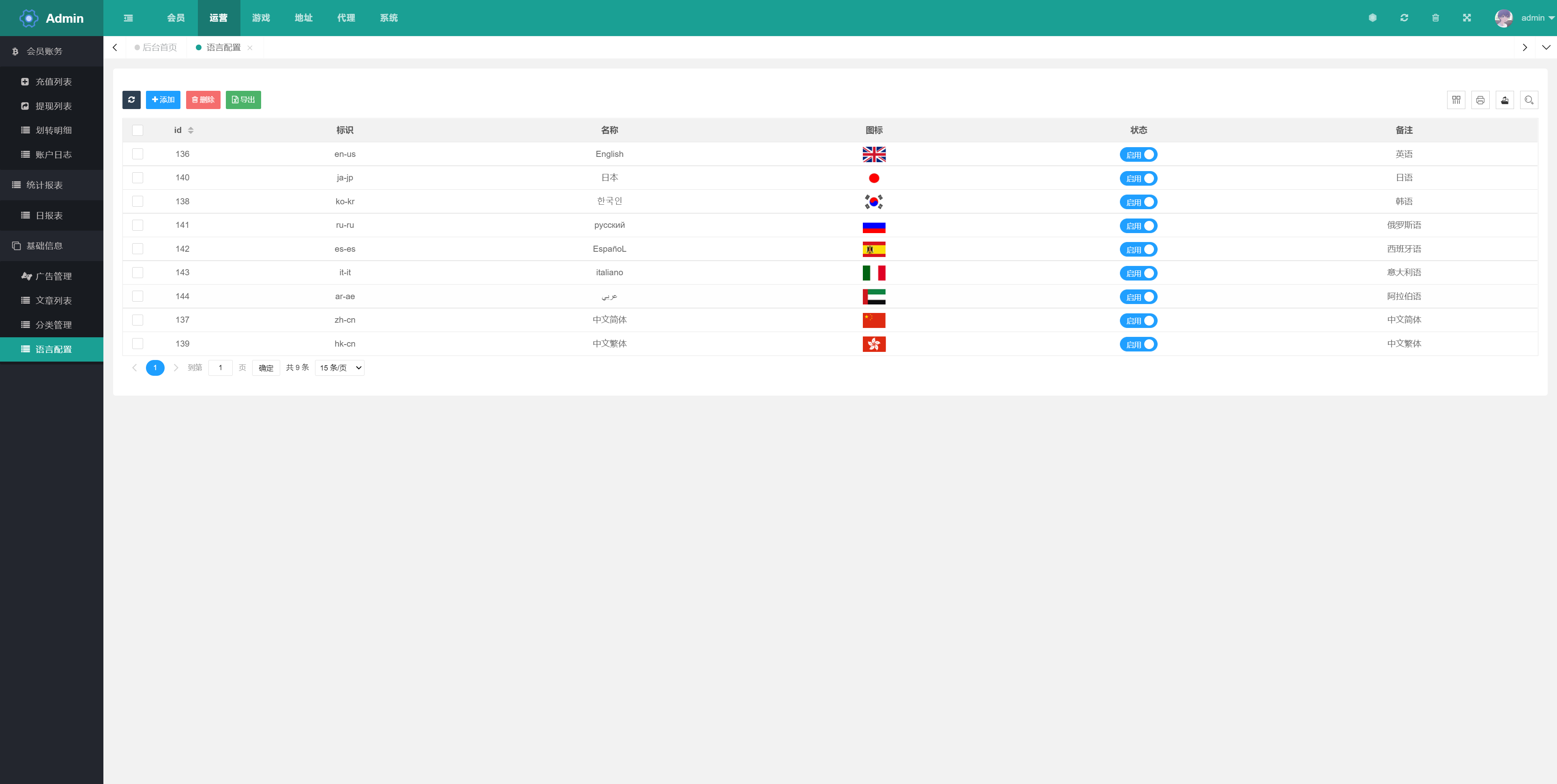 全新多语言区块链trx/usdt投注竞猜游戏/区块链游戏/充值自动到账/手动自动开奖 : 二妹源码-22