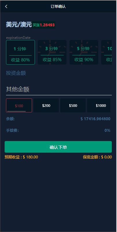 海外版微盘外汇系统/多语言投资系统/USDT充值 : 二妹源码-4