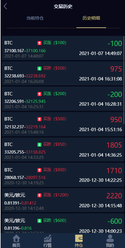 海外版微盘外汇系统/多语言投资系统/USDT充值 : 二妹源码-5