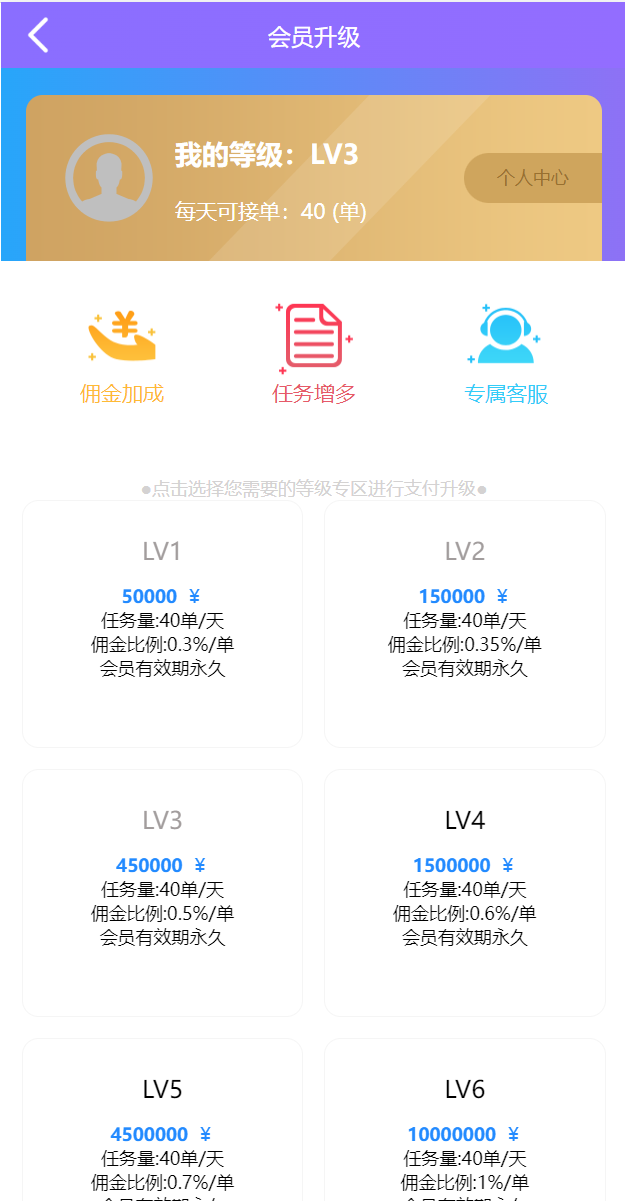 多语言抢单系统/订单自动匹配系统/海外抢单刷单源码 : 二妹源码-9