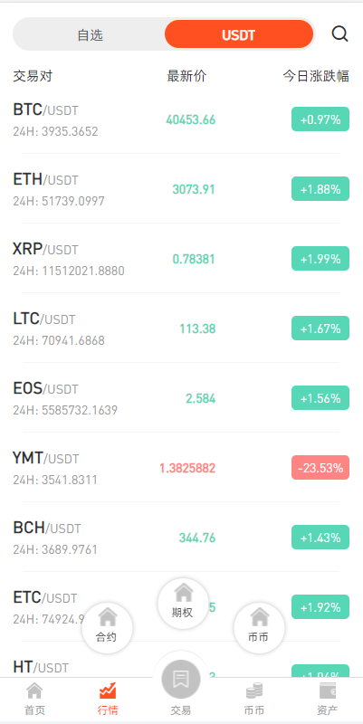 全新区块链交易所/IEO/锁仓挖矿/秒合约/币币交易/双套UI : 二妹源码-7 全新区块链交易所/IEO/锁仓挖矿/秒合约/币币交易/双套UI : 二妹源码-7