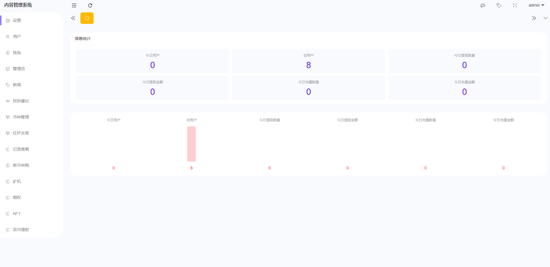 全新区块链交易所/IEO/锁仓挖矿/秒合约/币币交易/双套UI : 二妹源码-25 全新区块链交易所/IEO/锁仓挖矿/秒合约/币币交易/双套UI : 二妹源码-25