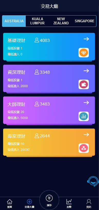 全新vue版28游戏源码/伪交易所系统/游客试玩/自带客服系统 : 二妹源码-3