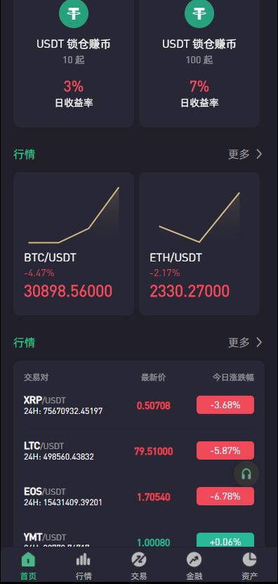 绿色版8国语言/区块链交易所/nft交易/锁仓挖矿/币币期权交易 : 二妹源码-3