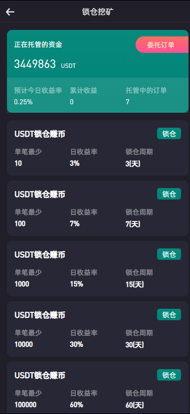 绿色版8国语言/区块链交易所/nft交易/锁仓挖矿/币币期权交易 : 二妹源码-9