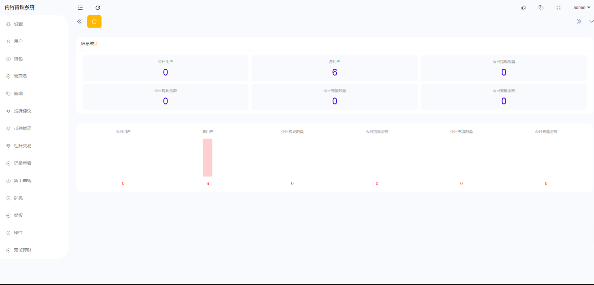 绿色版8国语言/区块链交易所/nft交易/锁仓挖矿/币币期权交易 : 二妹源码-21