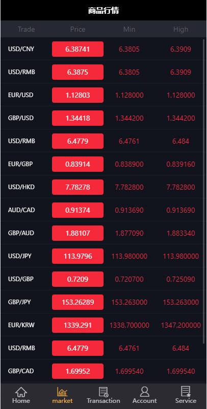 双语言微交易系统/微盘外汇/投资理财源码/虚拟币充值 : 二妹源码-2