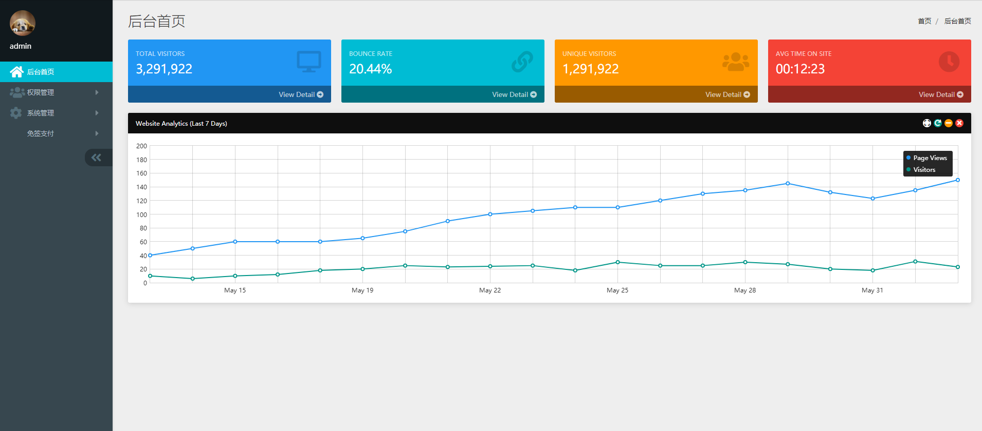 图片[5]-全新开发个人免签/码支付系统/多商户即时到账/支付宝H5转账-二妹源码