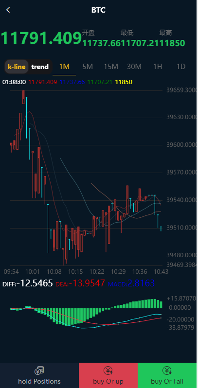 海外版微盘外汇系统/多语言理财系统/微交易/交易所 : 二妹源码-2