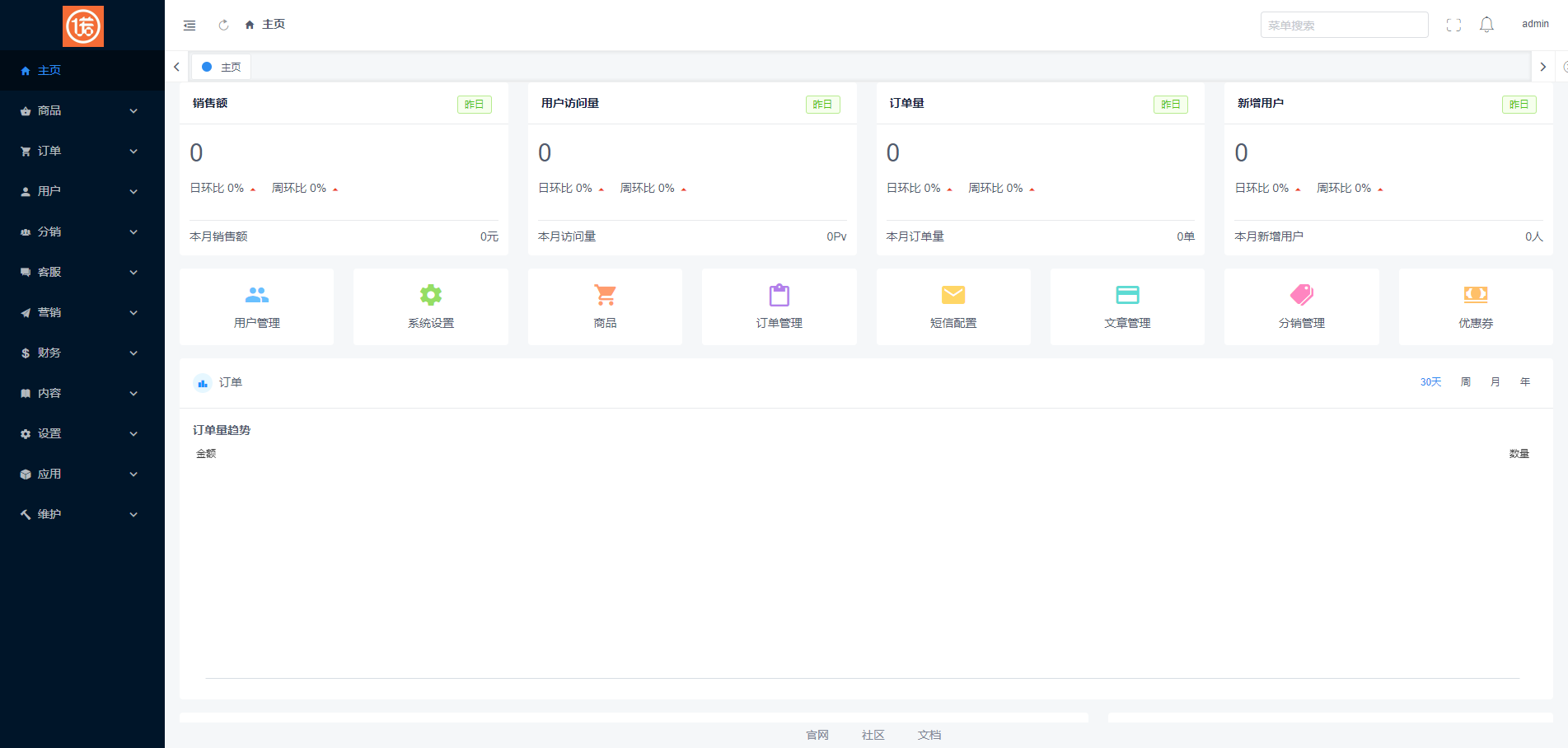 全开源商城系统/APP小程序公众号商城H5/商品采集/虚拟产品自动发卡发货 : 二妹源码-9