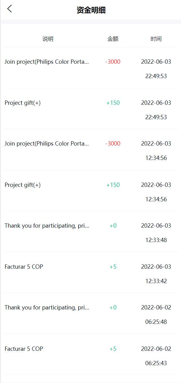 多语言国际日化理财返利资金基金海外项目投资平台金融源码 : 二妹源码-10