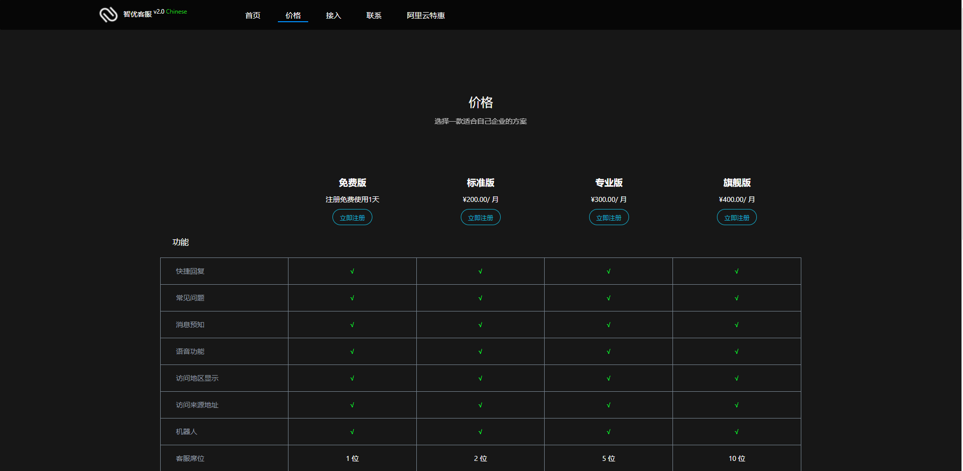 【智优客服2.0】|多语言客服|Saas客服|多商户客服|客服系统|在线客服|聊天系统 : 二妹源码-3 【智优客服2.0】|多语言客服|Saas客服|多商户客服|客服系统|在线客服|聊天系统 : 二妹源码-3