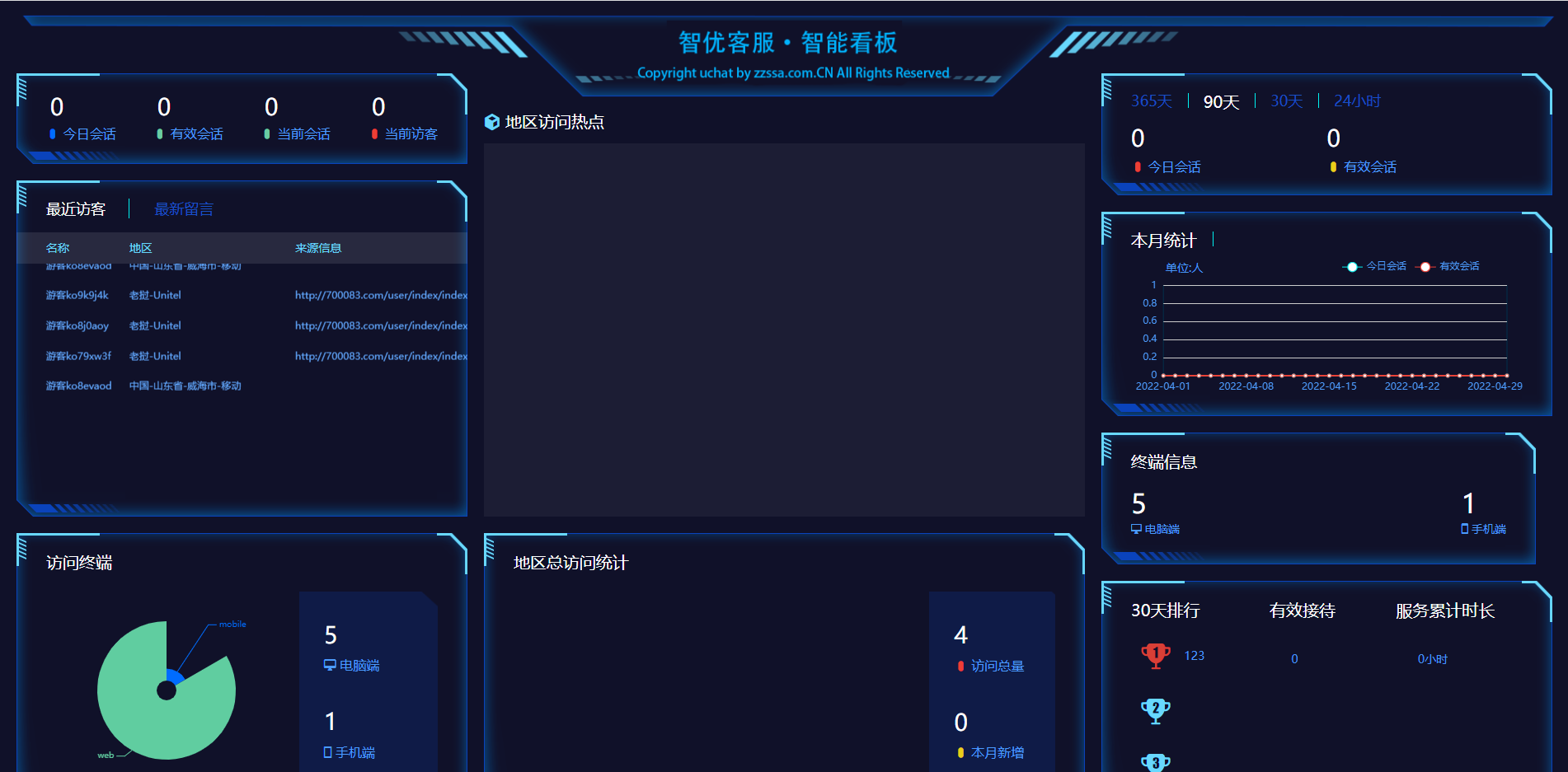 【智优客服2.0】|多语言客服|Saas客服|多商户客服|客服系统|在线客服|聊天系统 : 二妹源码-6 【智优客服2.0】|多语言客服|Saas客服|多商户客服|客服系统|在线客服|聊天系统 : 二妹源码-6