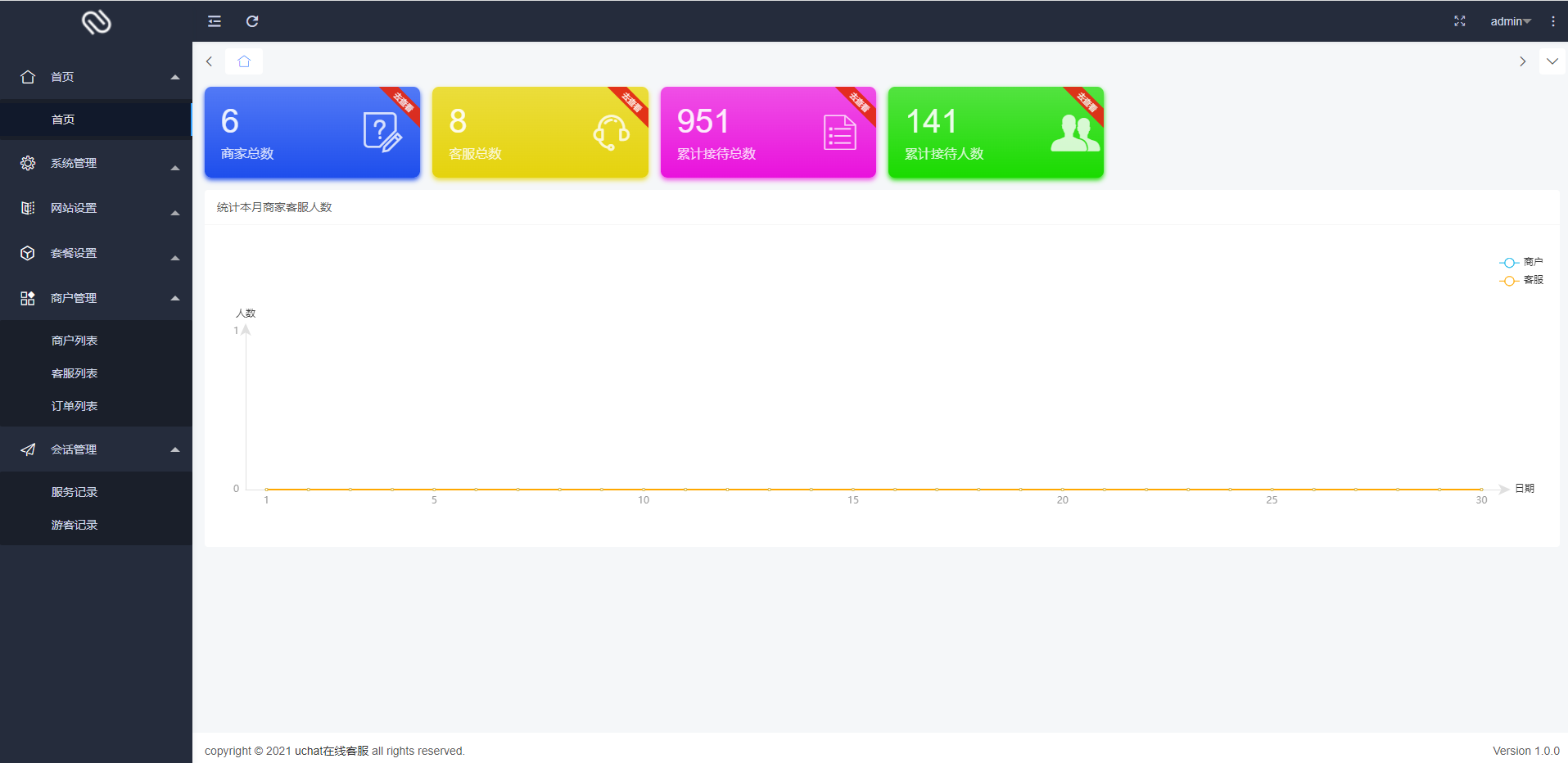 【智优客服2.0】|多语言客服|Saas客服|多商户客服|客服系统|在线客服|聊天系统 : 二妹源码-10 【智优客服2.0】|多语言客服|Saas客服|多商户客服|客服系统|在线客服|聊天系统 : 二妹源码-10