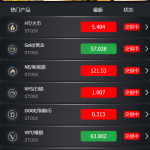 新框架/全新修复版微交易系统/虚拟币理财系统/微盘交易系统/K线正常-二妹源码