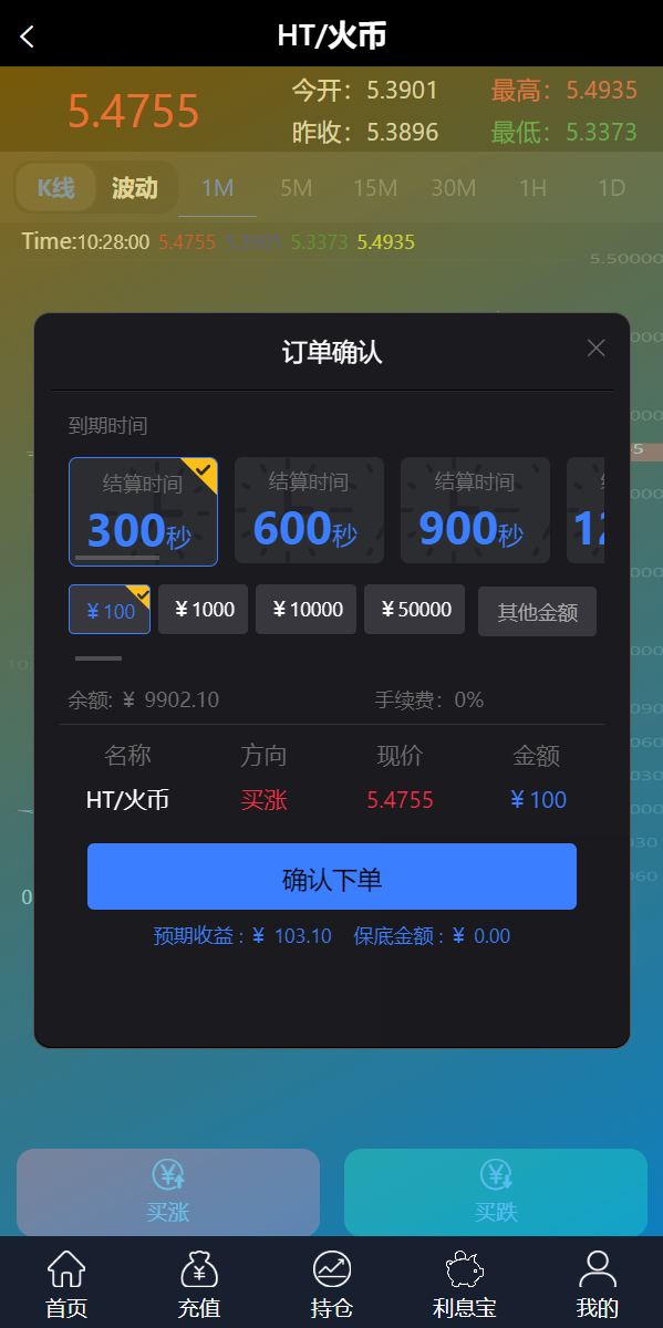 新框架/全新修复版微交易系统/虚拟币理财系统/微盘交易系统/K线正常 : 二妹源码-3