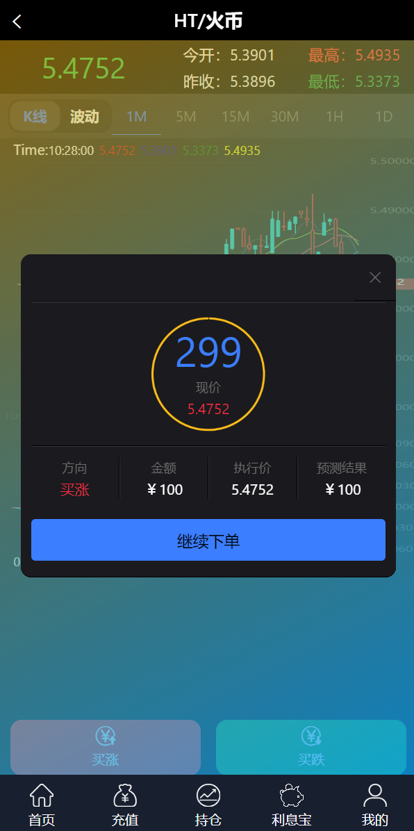新框架/全新修复版微交易系统/虚拟币理财系统/微盘交易系统/K线正常 : 二妹源码-4