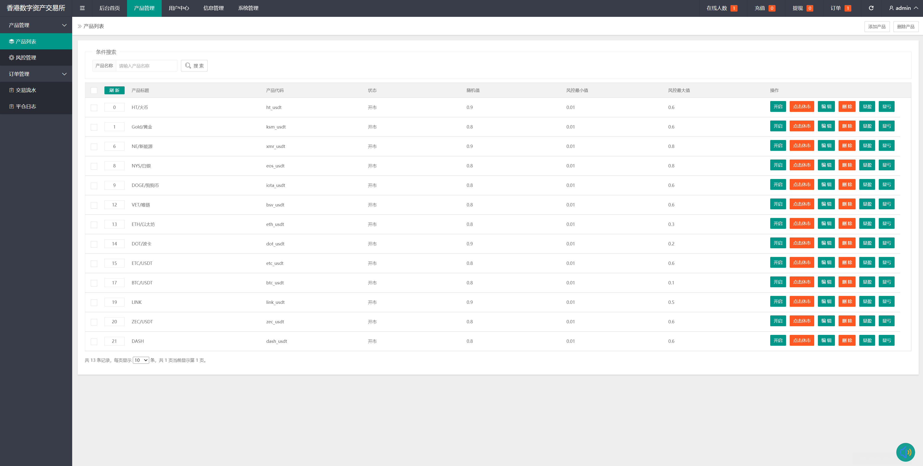 新框架/全新修复版微交易系统/虚拟币理财系统/微盘交易系统/K线正常 : 二妹源码-11