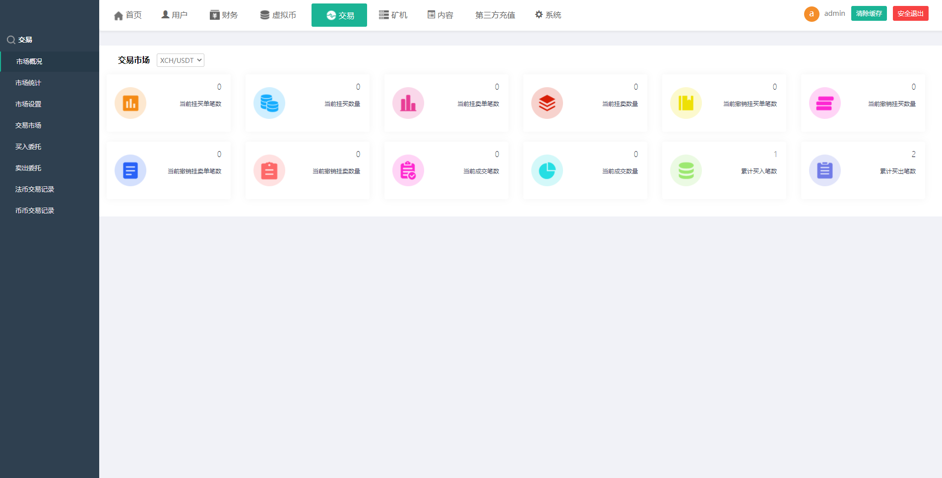 区块链矿机系统/云算力矿机/USDT支付/矿机交易/挖矿系统 : 二妹源码-15 区块链矿机系统/云算力矿机/USDT支付/矿机交易/挖矿系统 : 二妹源码-15