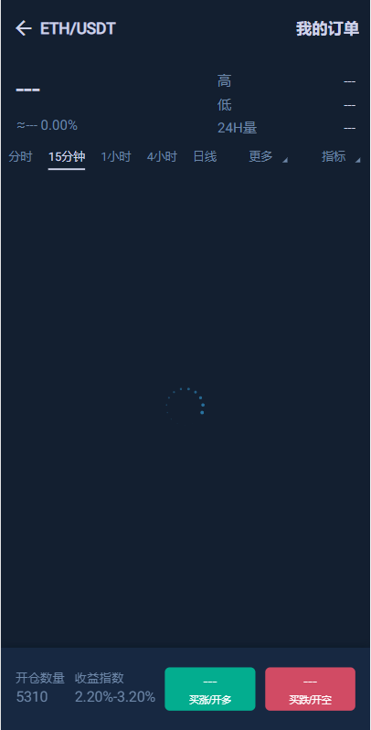 区块链交易系统/区块链买卖系统/区块链交易所系统 : 二妹源码-4