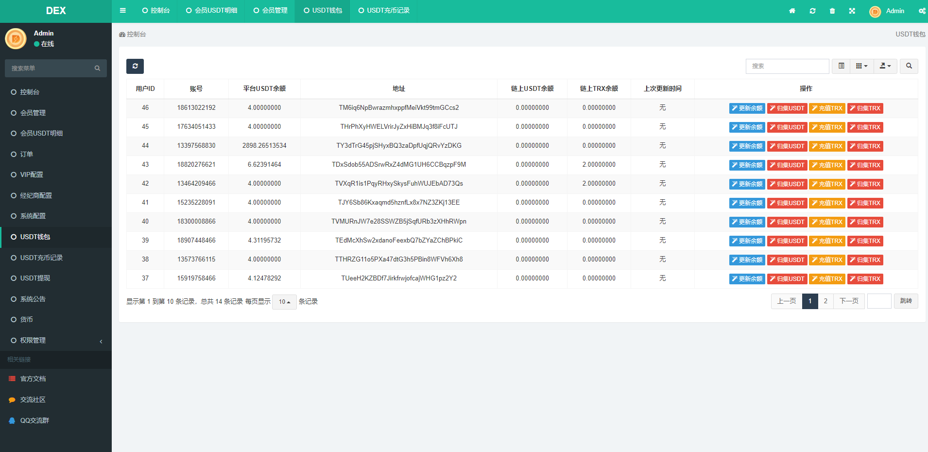 区块链交易系统/区块链买卖系统/区块链交易所系统 : 二妹源码-12