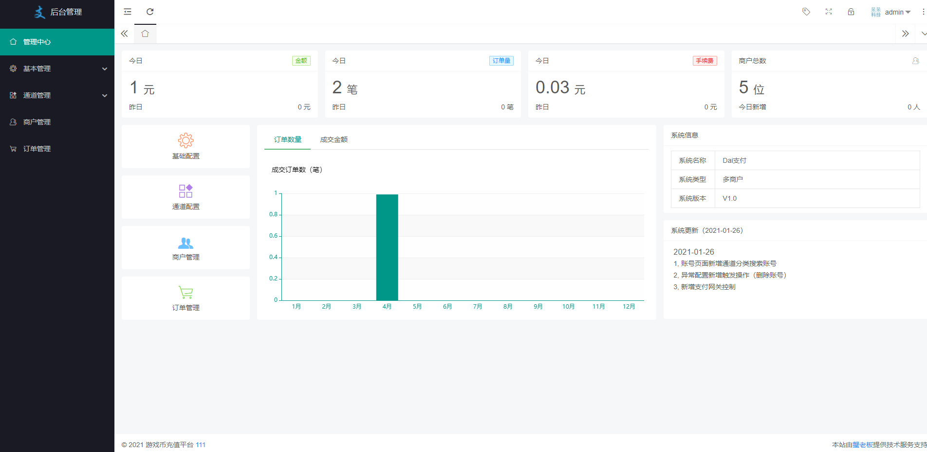 图片[9]-全新UI，全新接口，系统为多商户版本，可招商入网，收取费率。回调稳定，抗并发-二妹源码