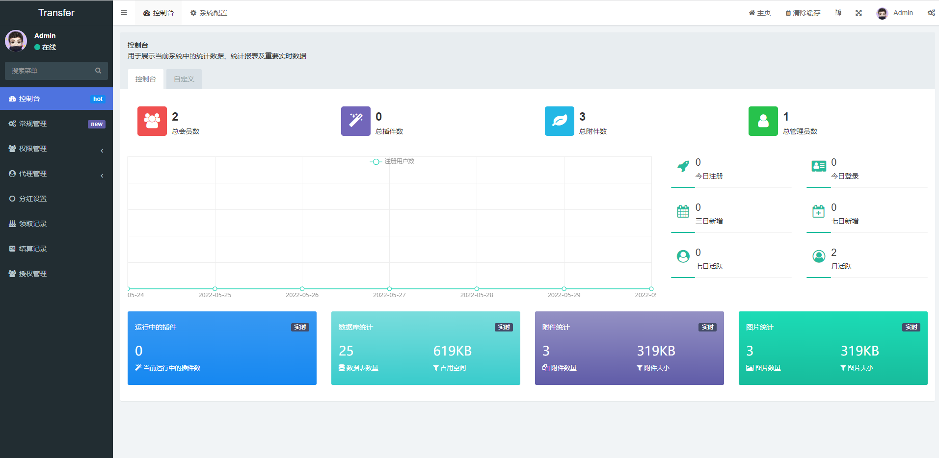 多语言usdt质押盗U系统/usdt质押挖矿/usdt授权盗U : 二妹源码-11