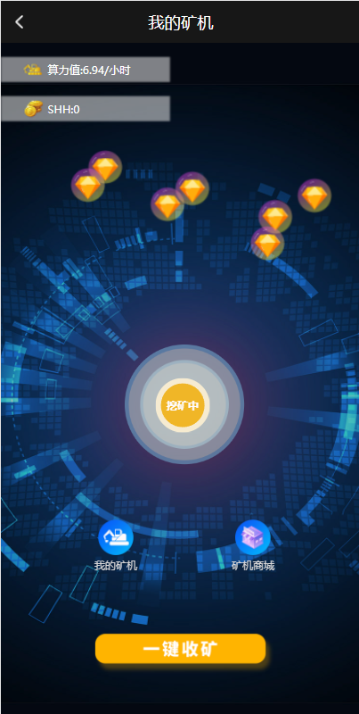 区块链系统/USDT/BTC/ETH/SPC/数字钱包/程序 : 二妹源码-3 区块链系统/USDT/BTC/ETH/SPC/数字钱包/程序 : 二妹源码-3