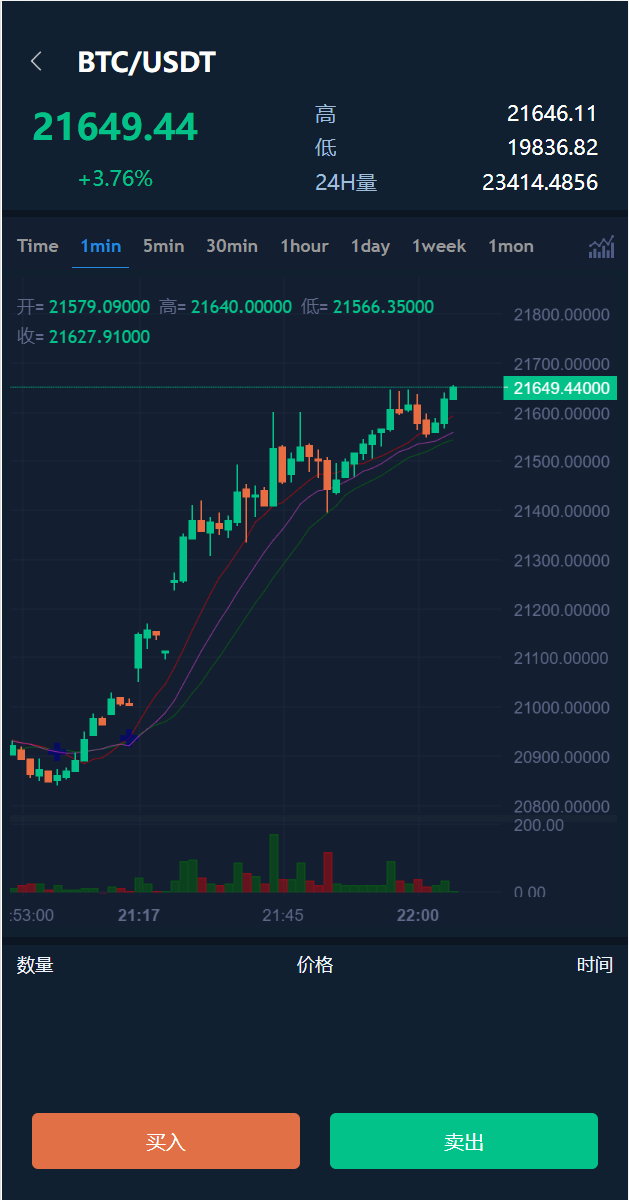 图片[6]-十二语言交易所/锁仓挖矿/IEO认购/币币秒合约交易所/区块链交易所系统-二妹源码