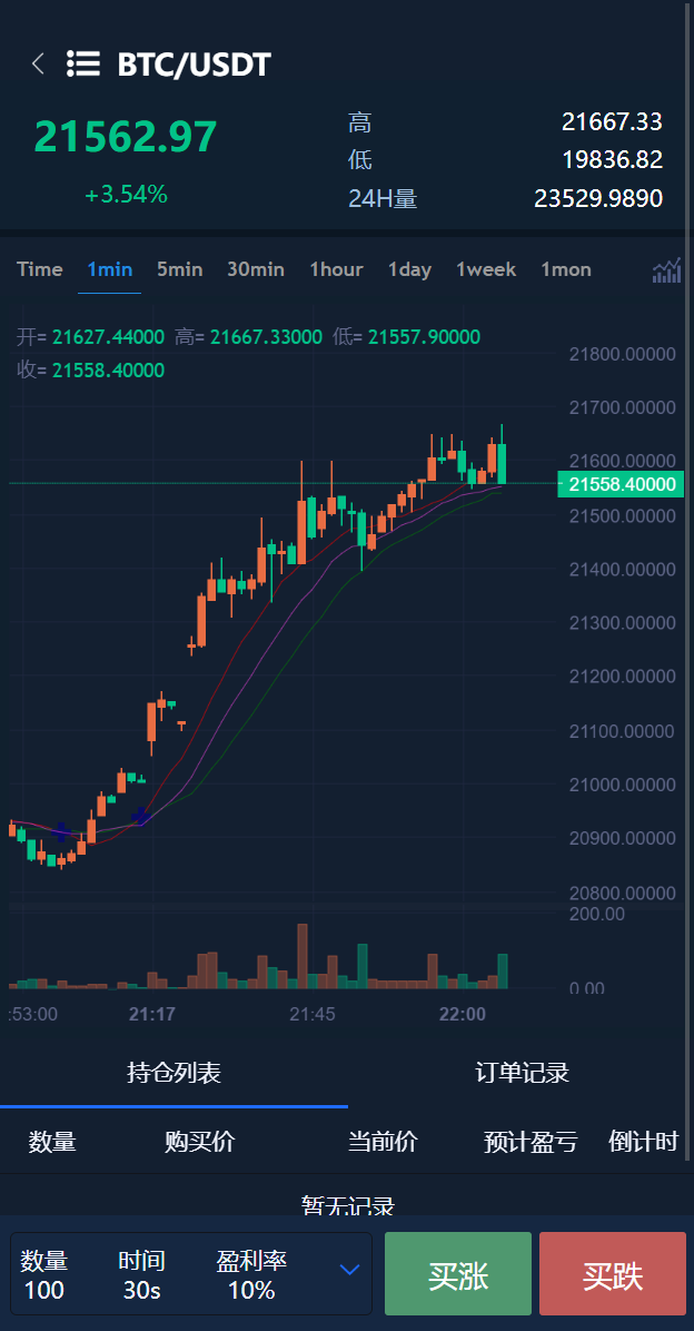 十二语言交易所/锁仓挖矿/IEO认购/币币秒合约交易所/区块链交易所系统二妹源码 : 二妹源码-7 十二语言交易所/锁仓挖矿/IEO认购/币币秒合约交易所/区块链交易所系统二妹源码 : 二妹源码-7