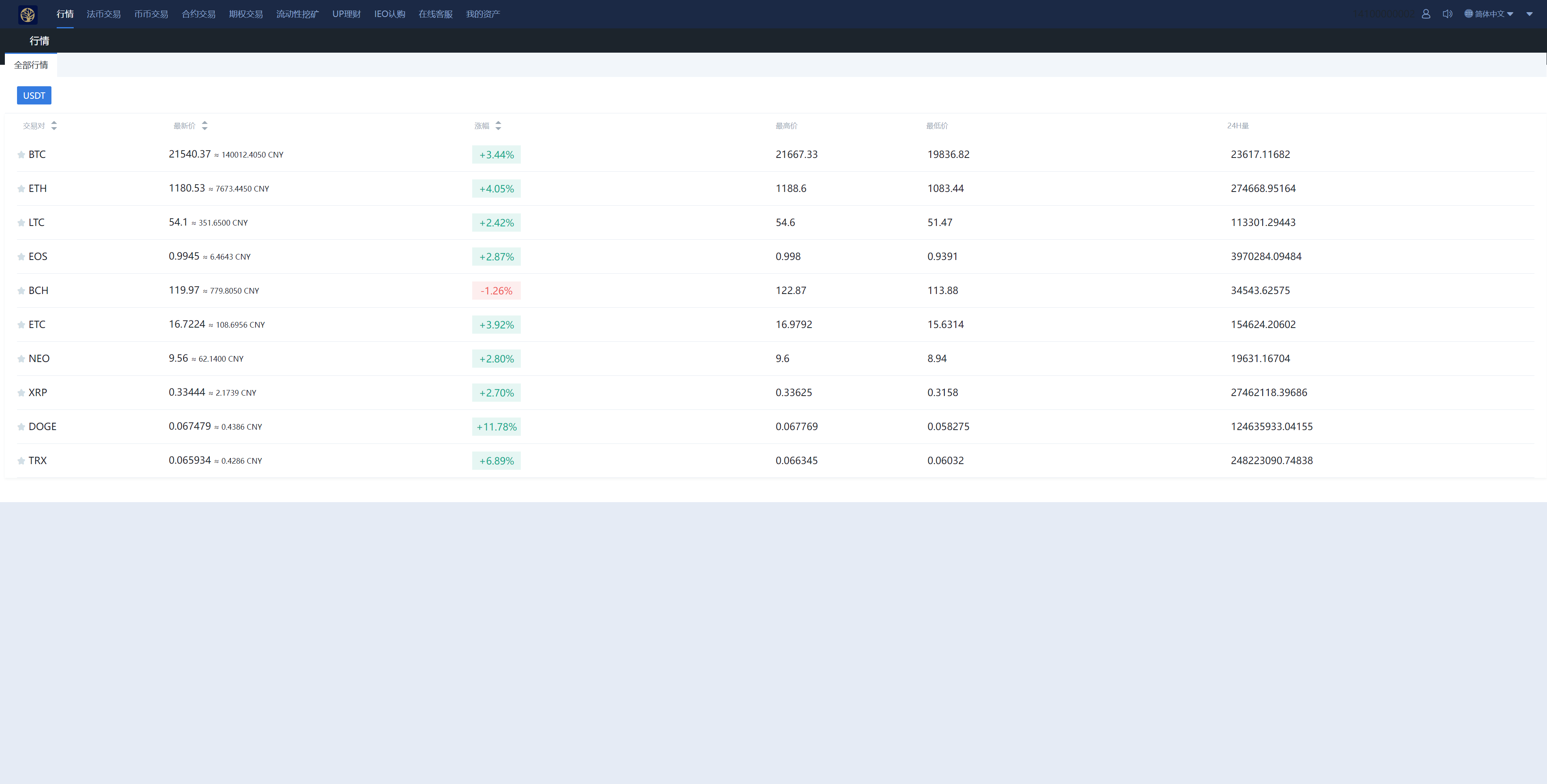 十二语言交易所/锁仓挖矿/IEO认购/币币秒合约交易所/区块链交易所系统二妹源码 : 二妹源码-16 十二语言交易所/锁仓挖矿/IEO认购/币币秒合约交易所/区块链交易所系统二妹源码 : 二妹源码-16