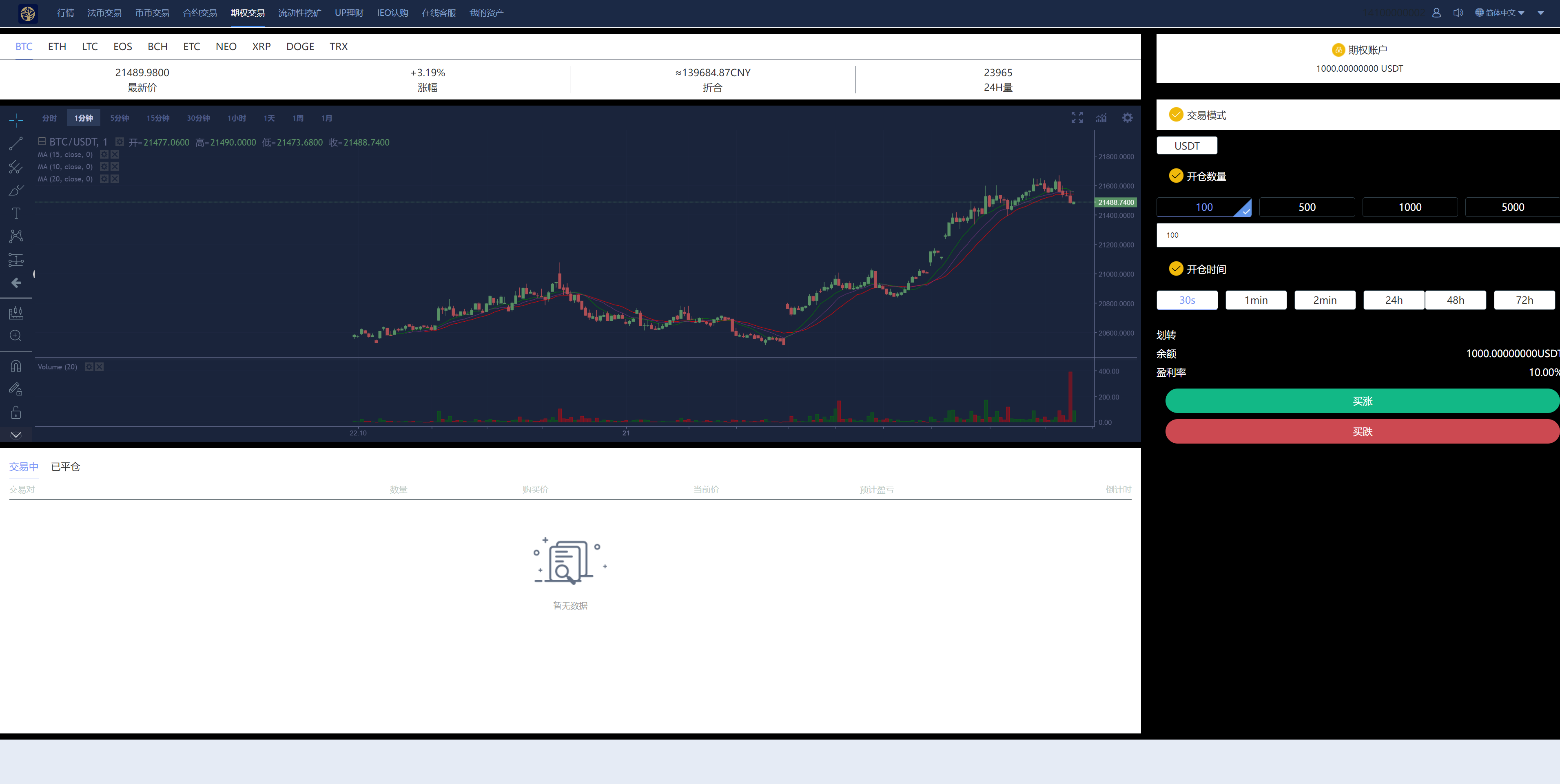 十二语言交易所/锁仓挖矿/IEO认购/币币秒合约交易所/区块链交易所系统二妹源码 : 二妹源码-20 十二语言交易所/锁仓挖矿/IEO认购/币币秒合约交易所/区块链交易所系统二妹源码 : 二妹源码-20