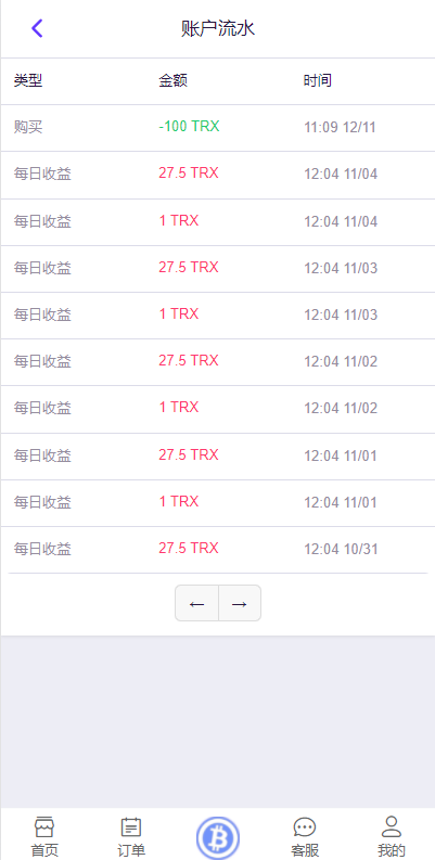 海外版TRX波场币投资系统/usdt理财系统/TRX投资系统 : 二妹源码-10